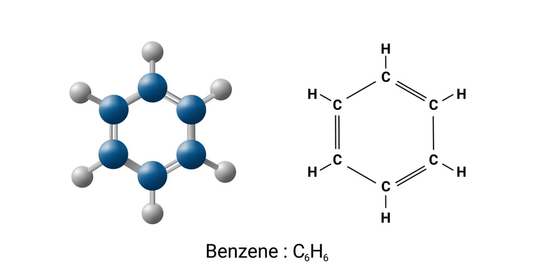 Tính chất và cấu trúc phân tử của Benzen - Hydrocacbon thơm