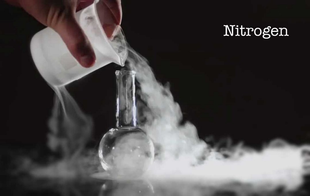 Tìm hiểu chung về khí Nitrogen