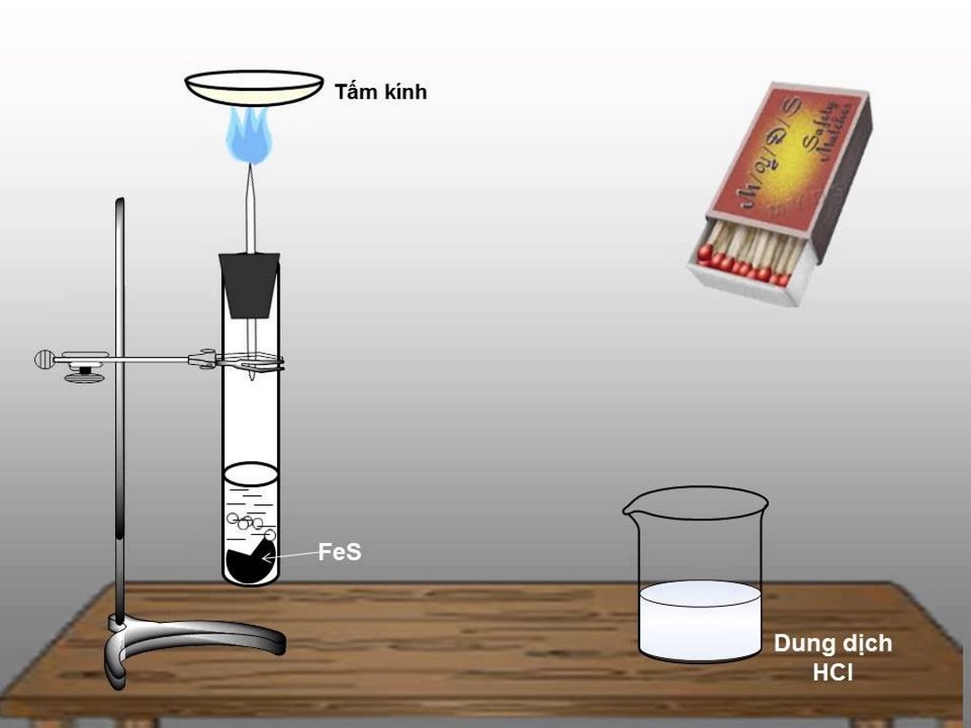 Một số ứng dụng của H2S quan trọng khác